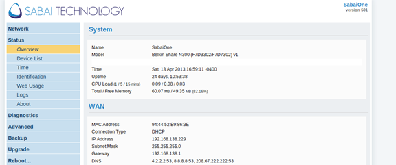 VPN Router